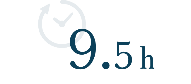 9.5時間